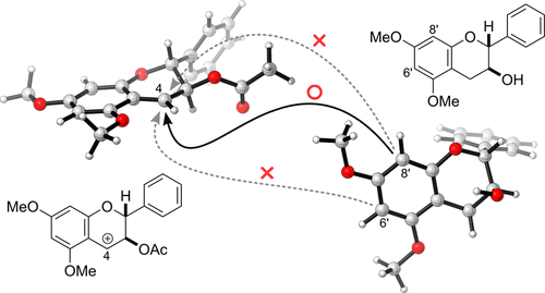 acs.joc.0c00261.gif