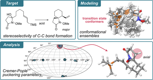 acs.joc.3c01343.gif