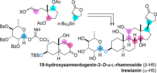 acs.joc.8b02219.gif